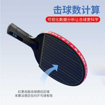 SJMD Smart iBat1(智能乒乓球拍一代）可连接手机蓝牙